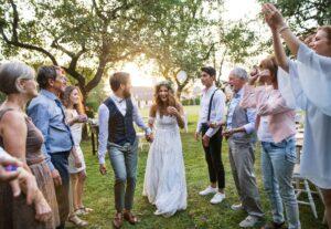 Wedding Reception Timeline